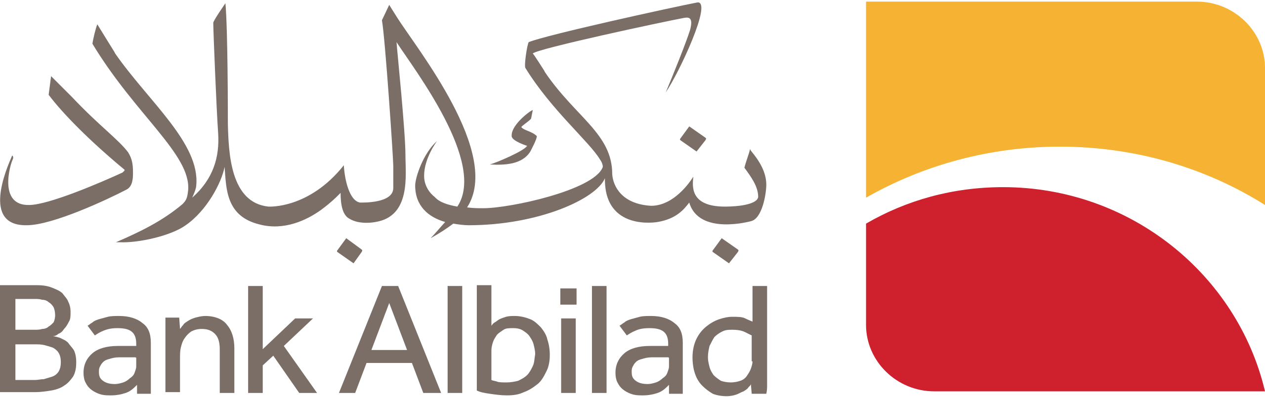 AlBilad Bank